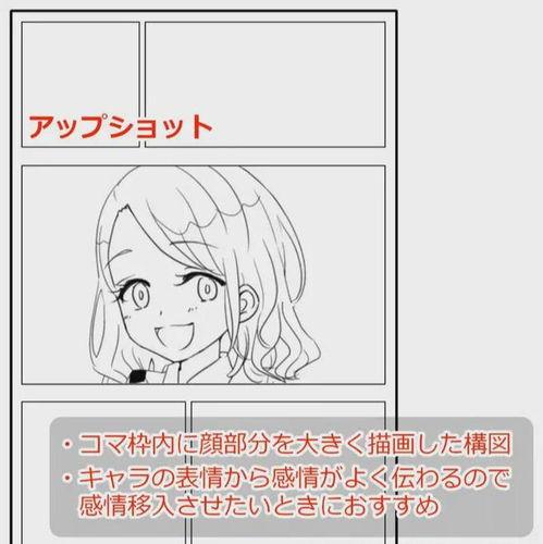 漫画的布局,视觉叙事的艺术布局